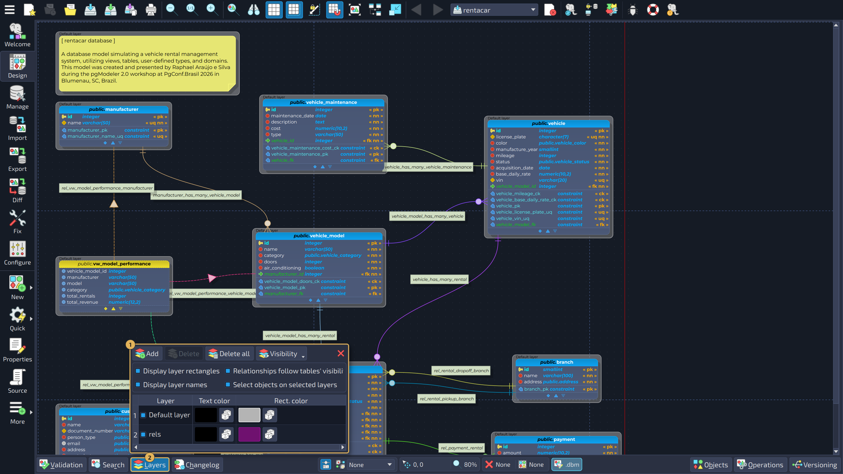 Click to enlarge ch1.main-window.layers