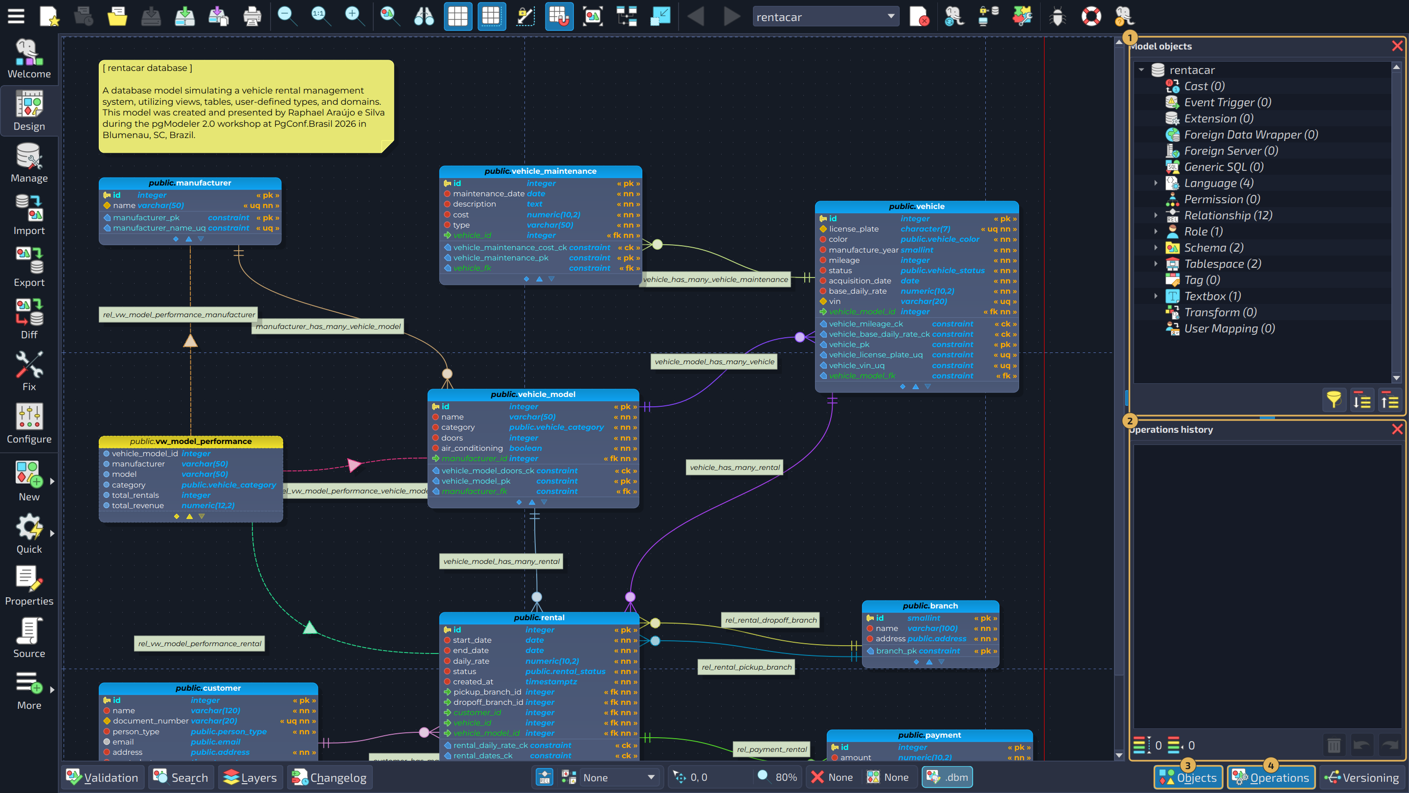 ch1.main-window.objects-operations