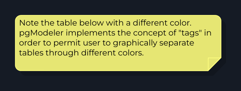 Click to enlarge ch3.canvas.textbox
