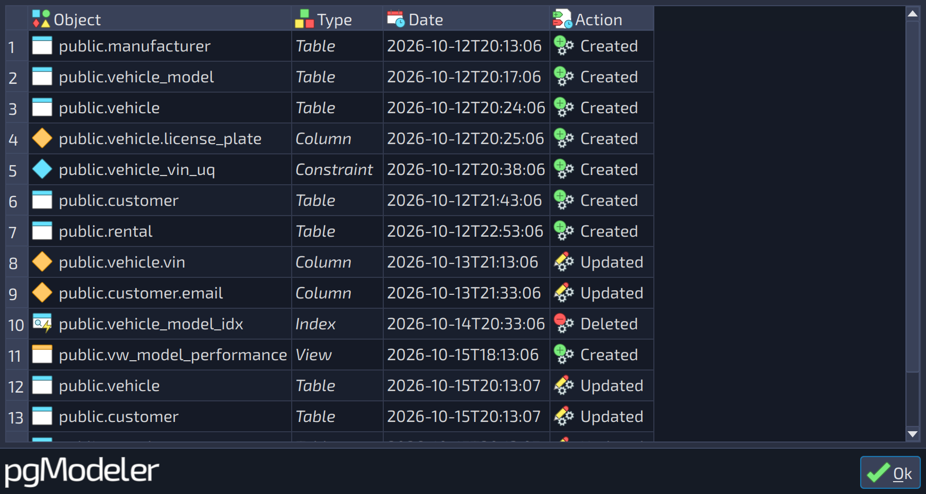 ch6.changelog-entries.dialog