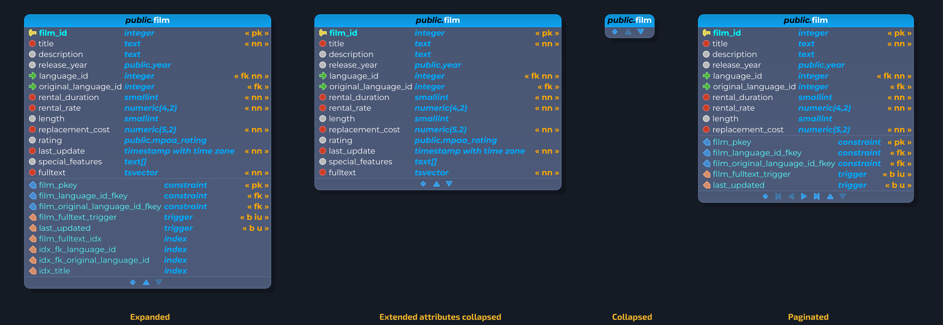 Click to enlarge ch7.collapse-pagination