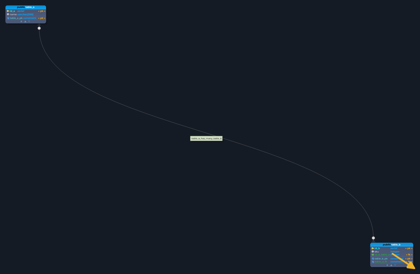 ch7.corner-moving