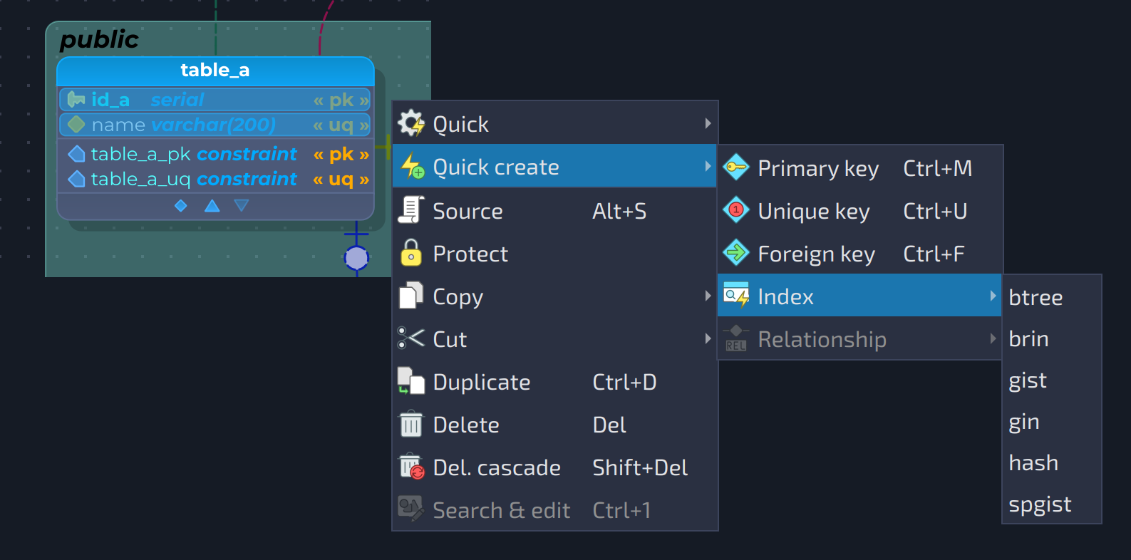 Click to enlarge ch8.quick-create-columns