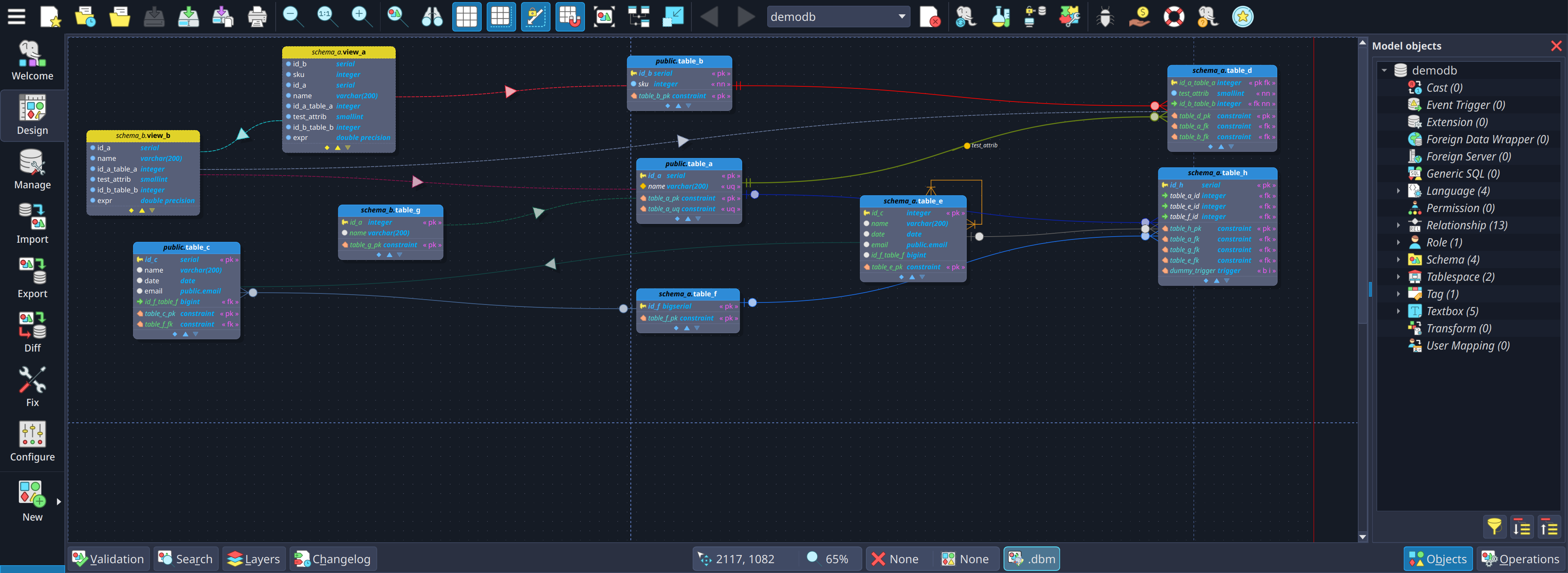 Intuitive data modeling
