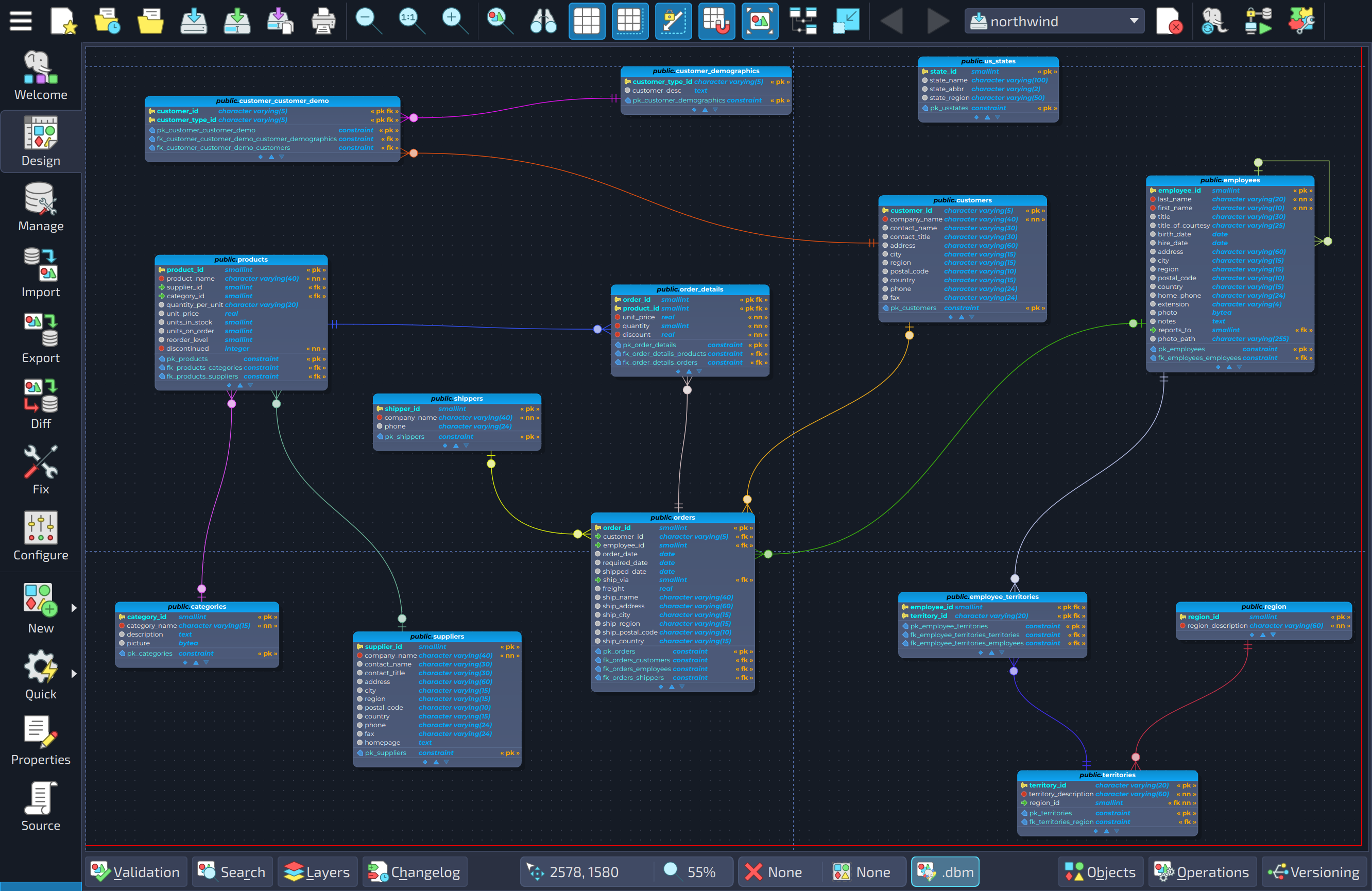 pgModeler visual interface