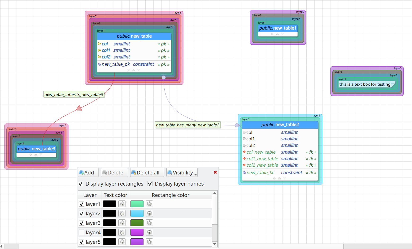 pgModeler 0.9.4-alpha is finally ready!
