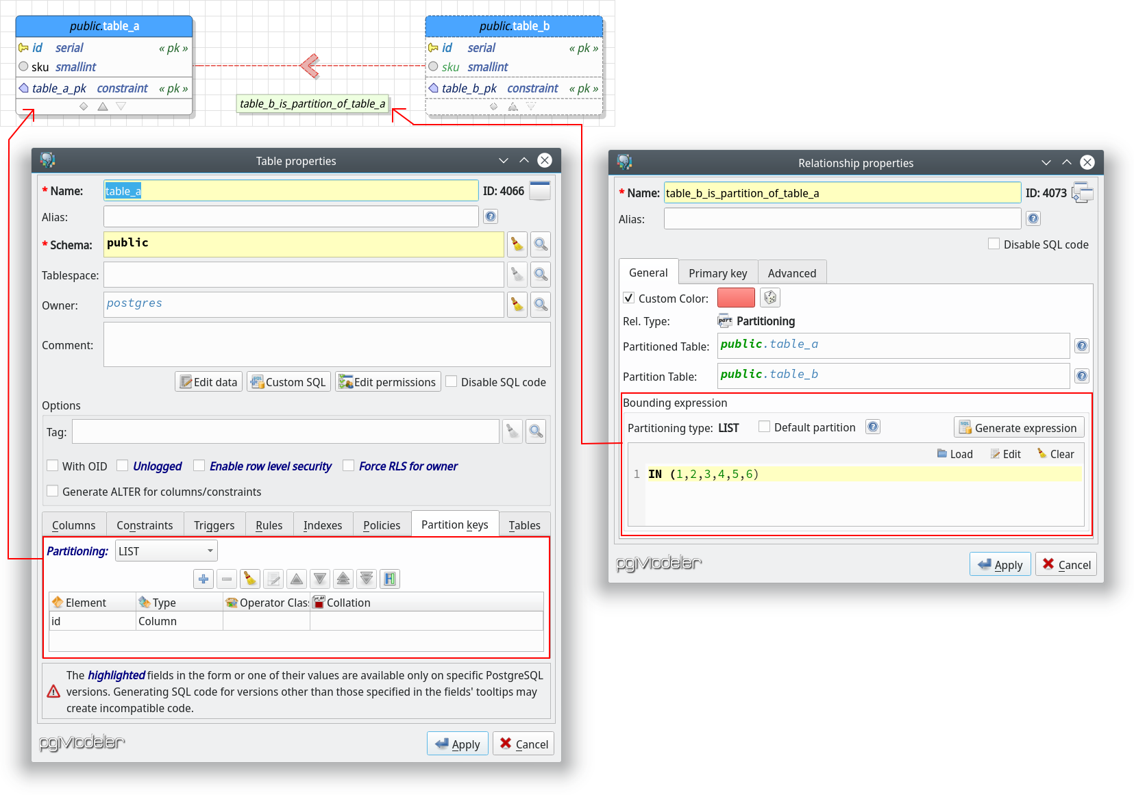 pgmodeler installation