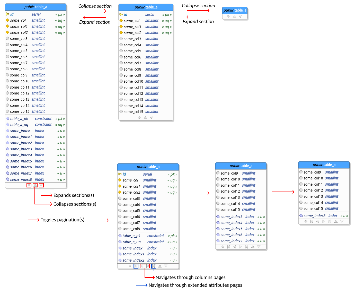 pgmodeler installation