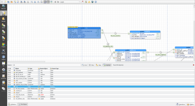 Pgmodeler create database