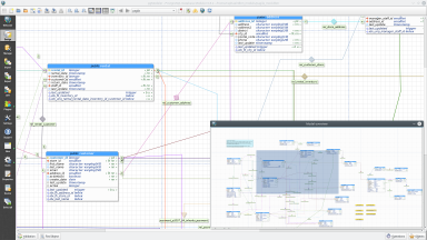Navigate through your model via overview control.